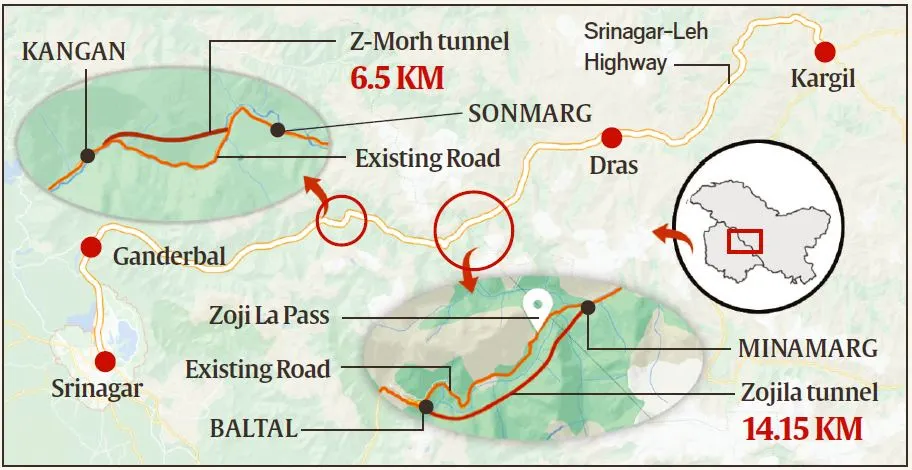 Z- Morh Tunnel